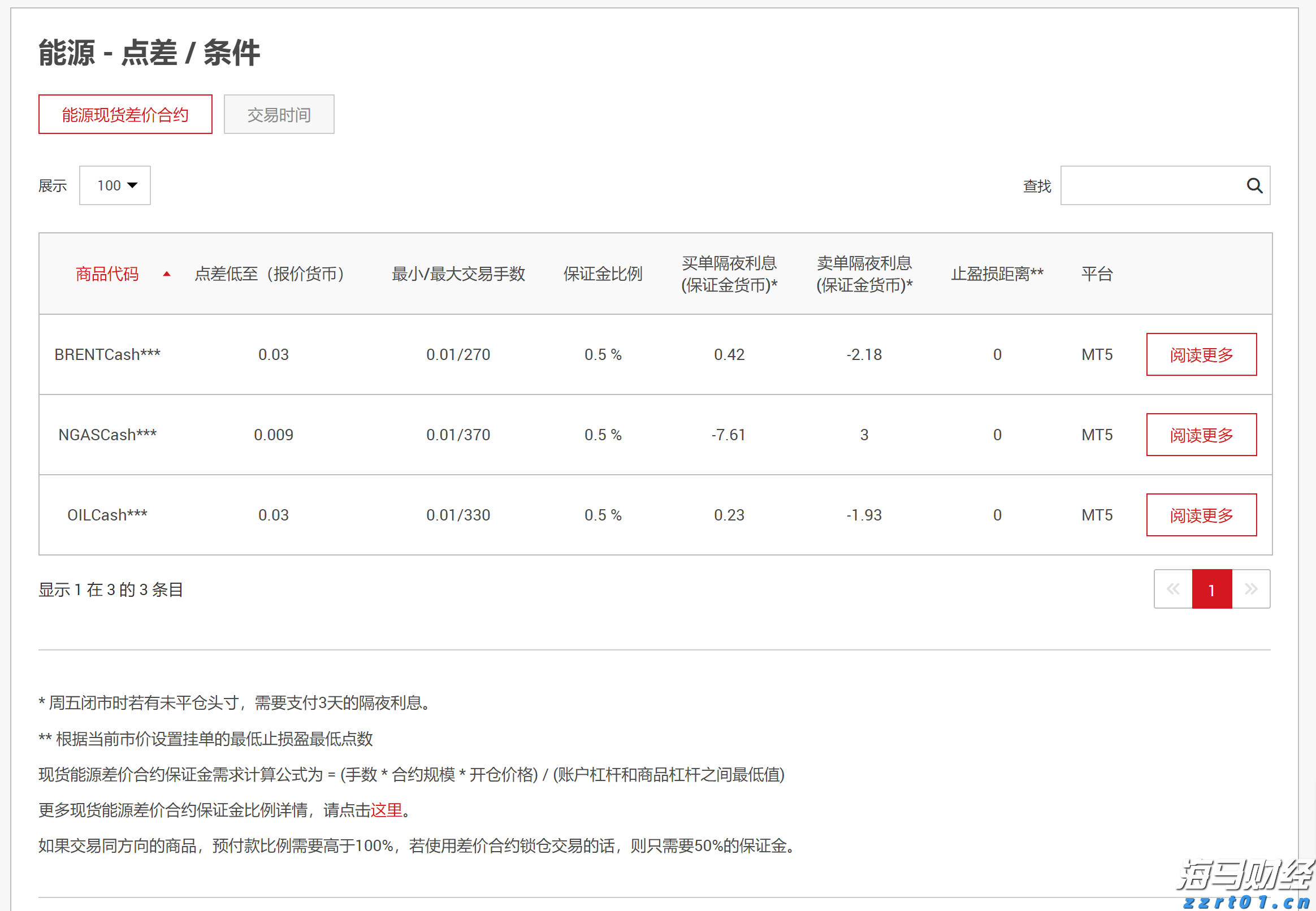首批全国38个零售业创新提升试点城市名单公布