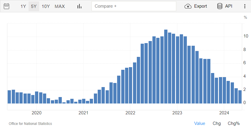 美股动态 | Q2云业务增长未达预期,亚马逊(AMZN.US)下跌超7%