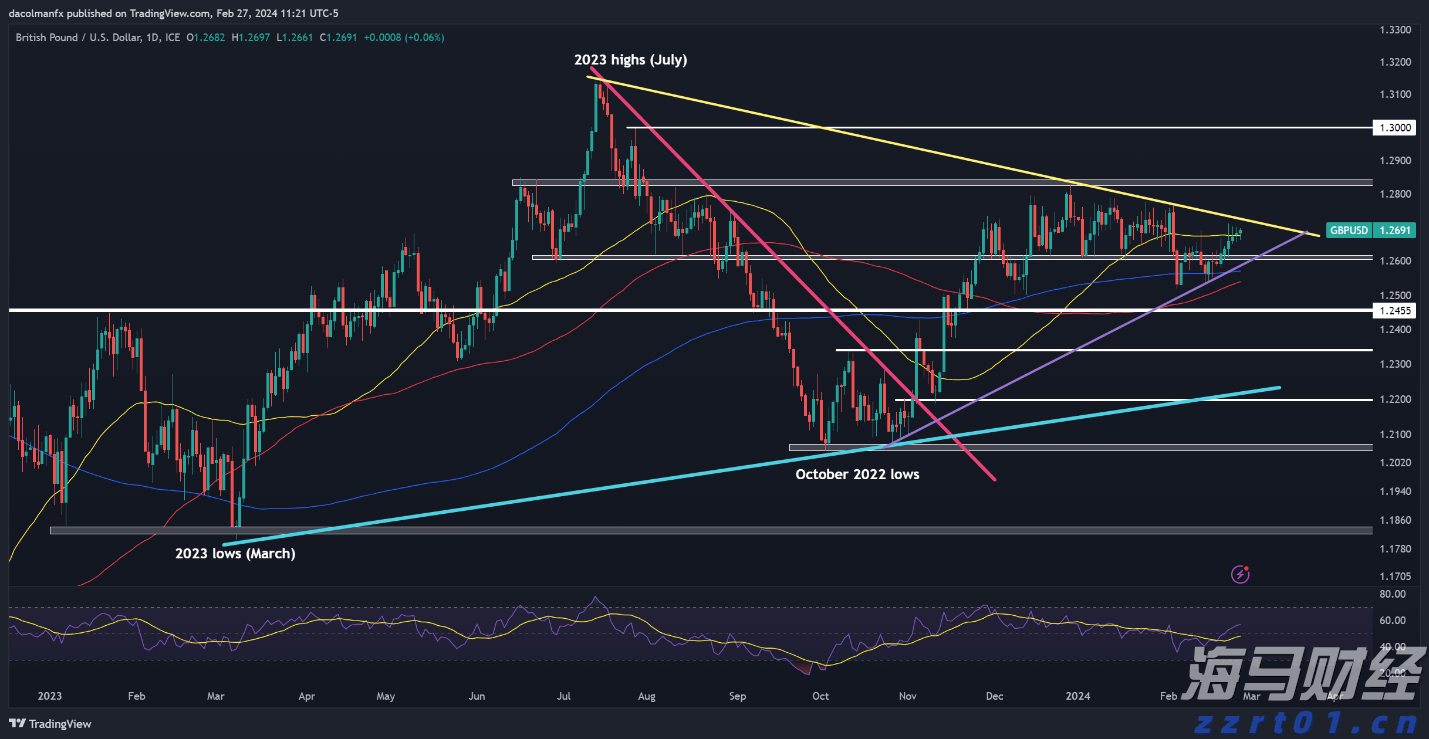 A股公告精选 | 中国重工(601989.SH):拟申请主动终止上市