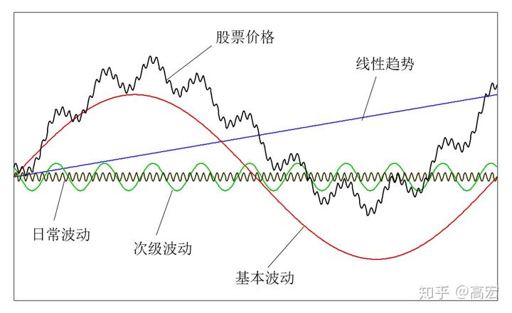 桂平市两条城区道路建成通车