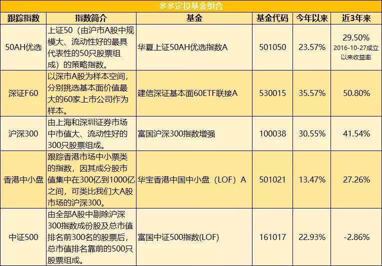 不止于7月高光！小摩：苹果(AAPL.US)关税解套 台积电(TSM.US)Q4及明年业绩将再冲高