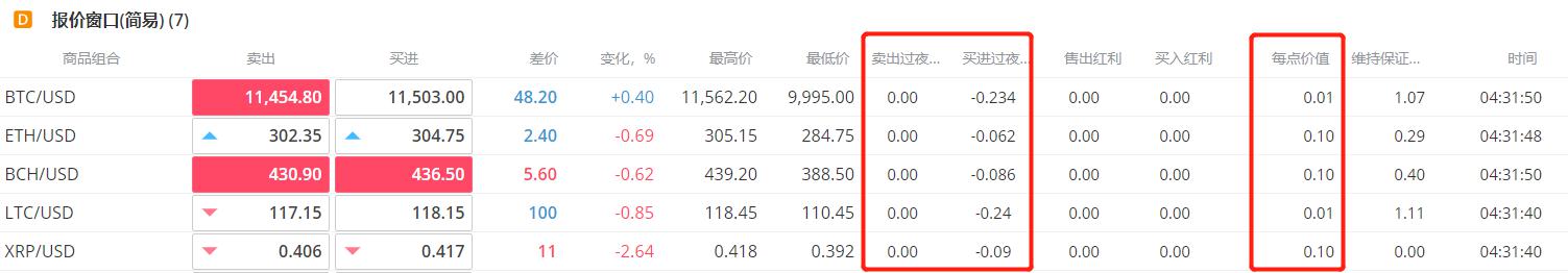 家电产业加快转型升级