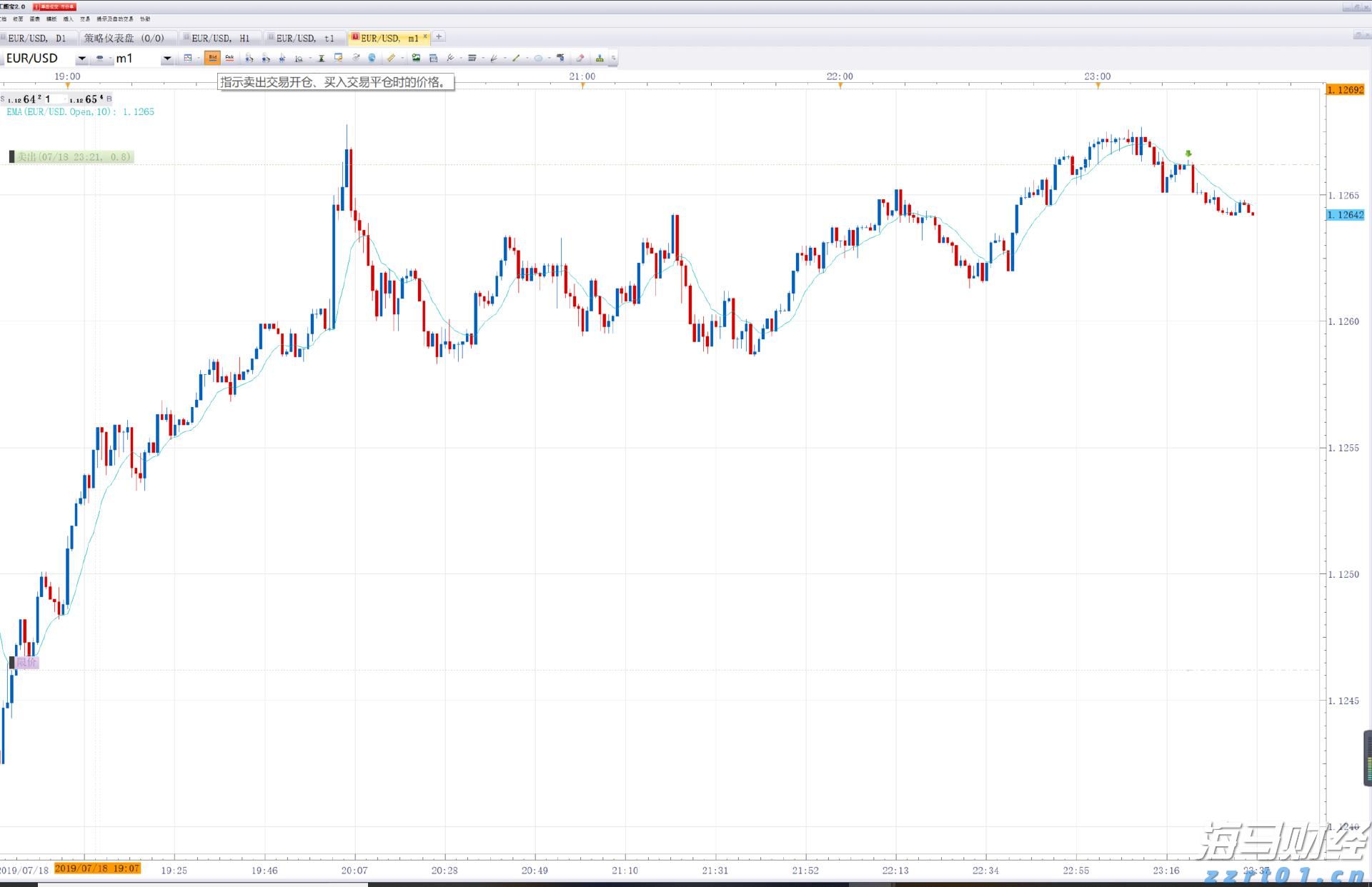 中信证券：趋势投资还是高切低策略？