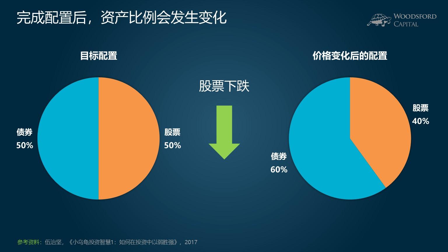 端午节假期消费市场平稳有序