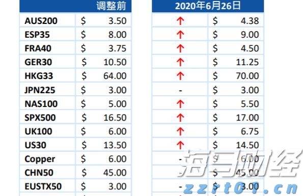 丰业银行：Palo Alto（PANW.US）收购SentinelOne（S.US）或将颠覆“小并购”战略