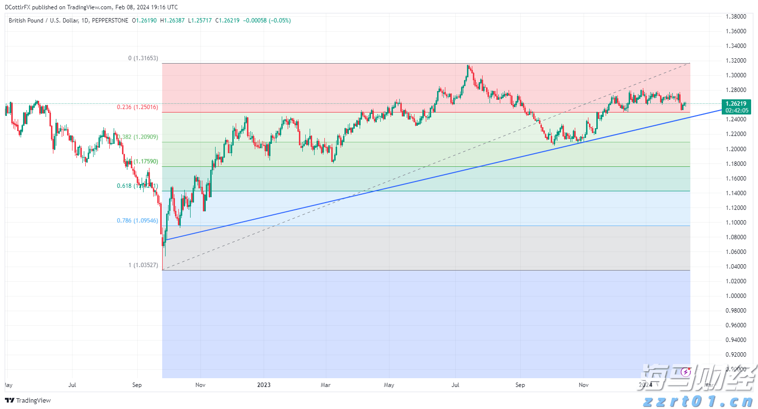 谷歌与美国航天局联合开发“AI太空医生”