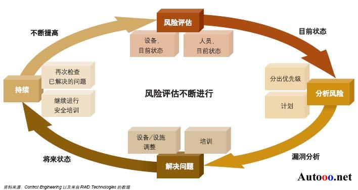 8月14日8时起揭阳辖区高速公路解除交通管制