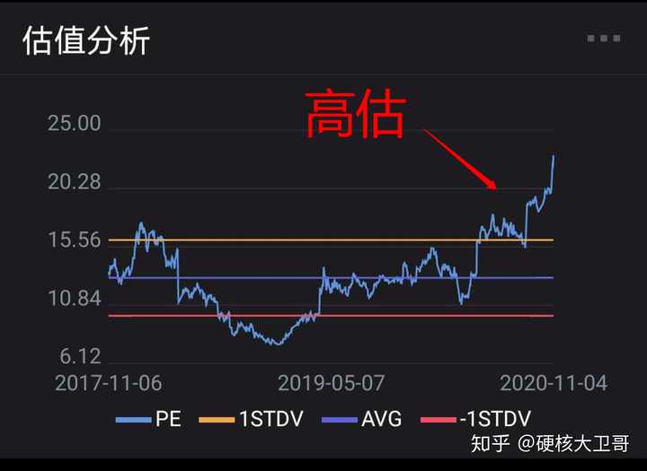甲骨文(ORCL.US)云业务前景乐观 机构预测持续快速增长