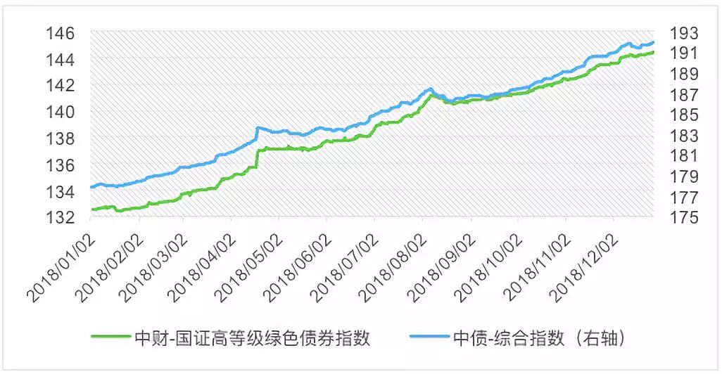 民生向暖 幸福加码——港北区以精细化服务擦亮民生“底色”综述