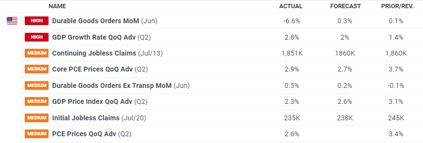 银诺医药-B(02591)暗盘上涨270%引发市场关注,派格生物医药-B(02565)潜力巨大