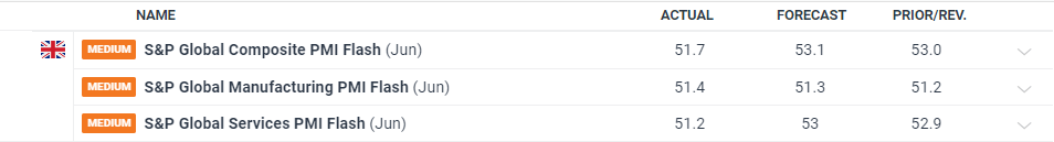 关税风险与市场淡季来临 华尔街对美股的谨慎态度加剧