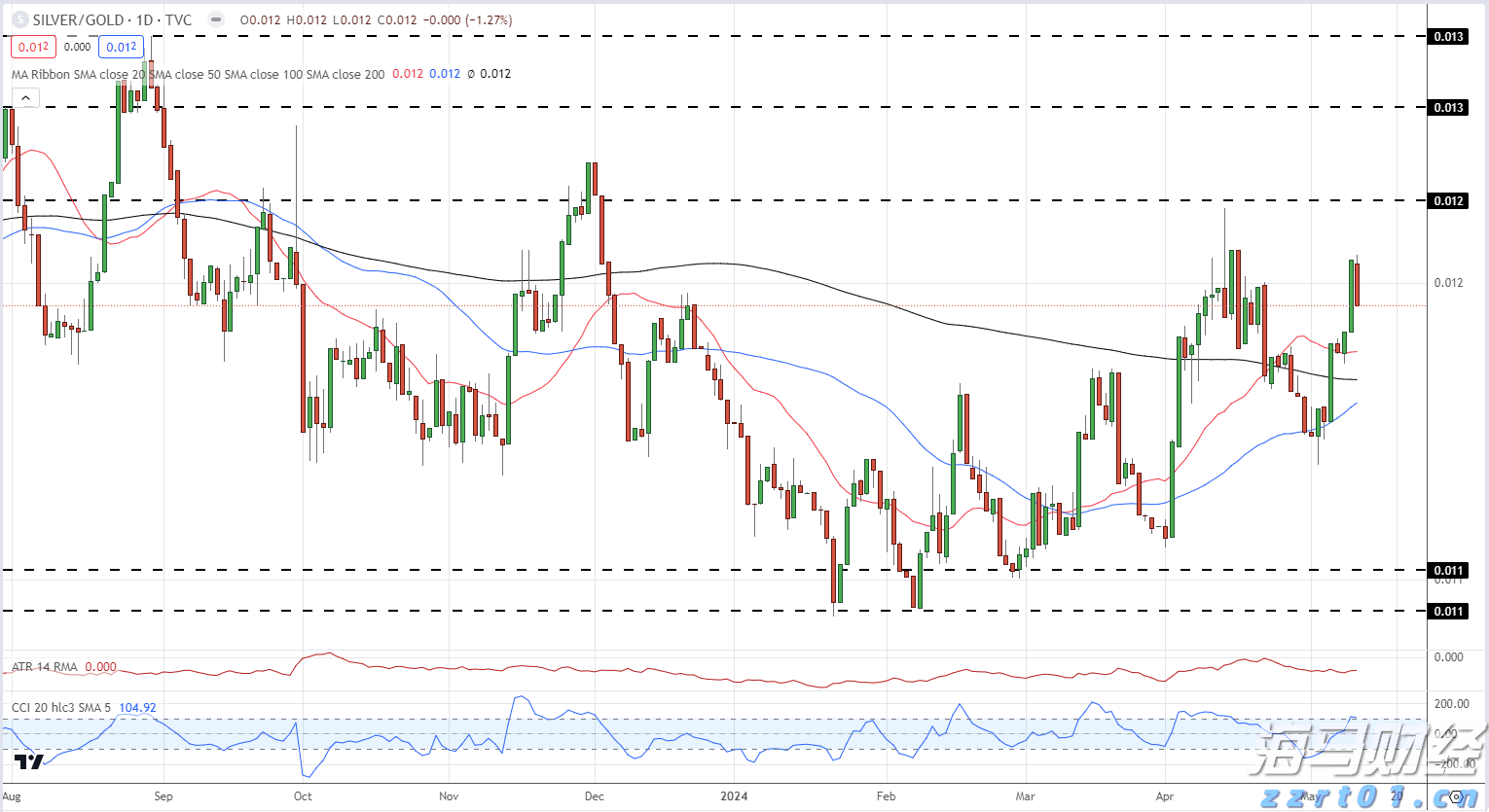 纠正违法行政强制行为,最高法发布涉企行政强制典型案例