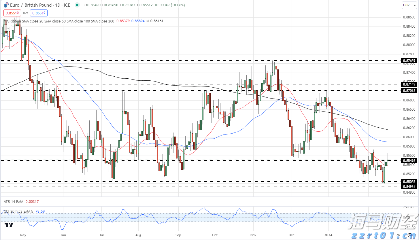 禁止涉毒艺人复出未剥夺其劳动权