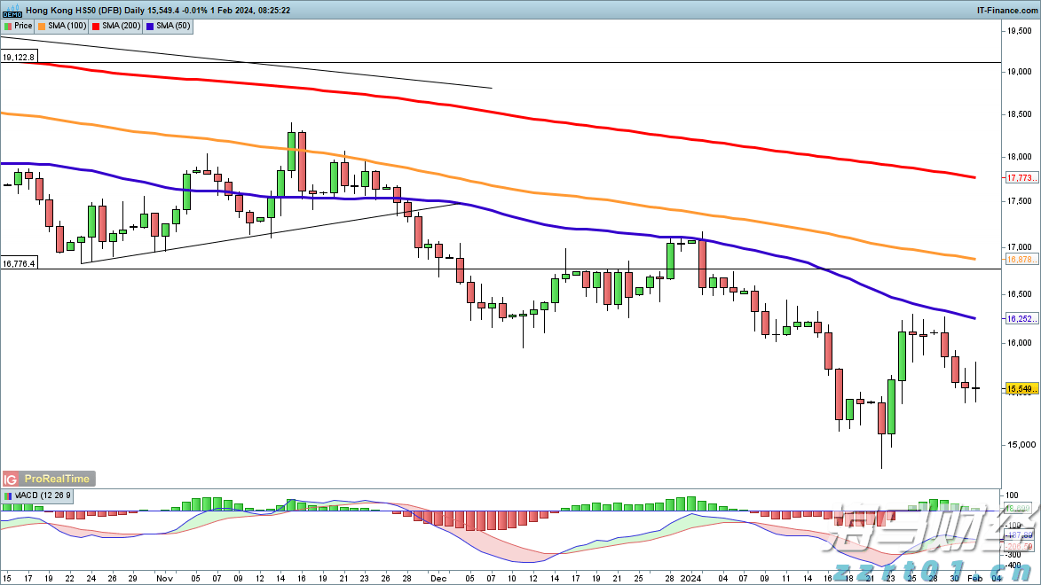 外交部：中方欢迎莫迪总理来华出席上合组织天津峰会