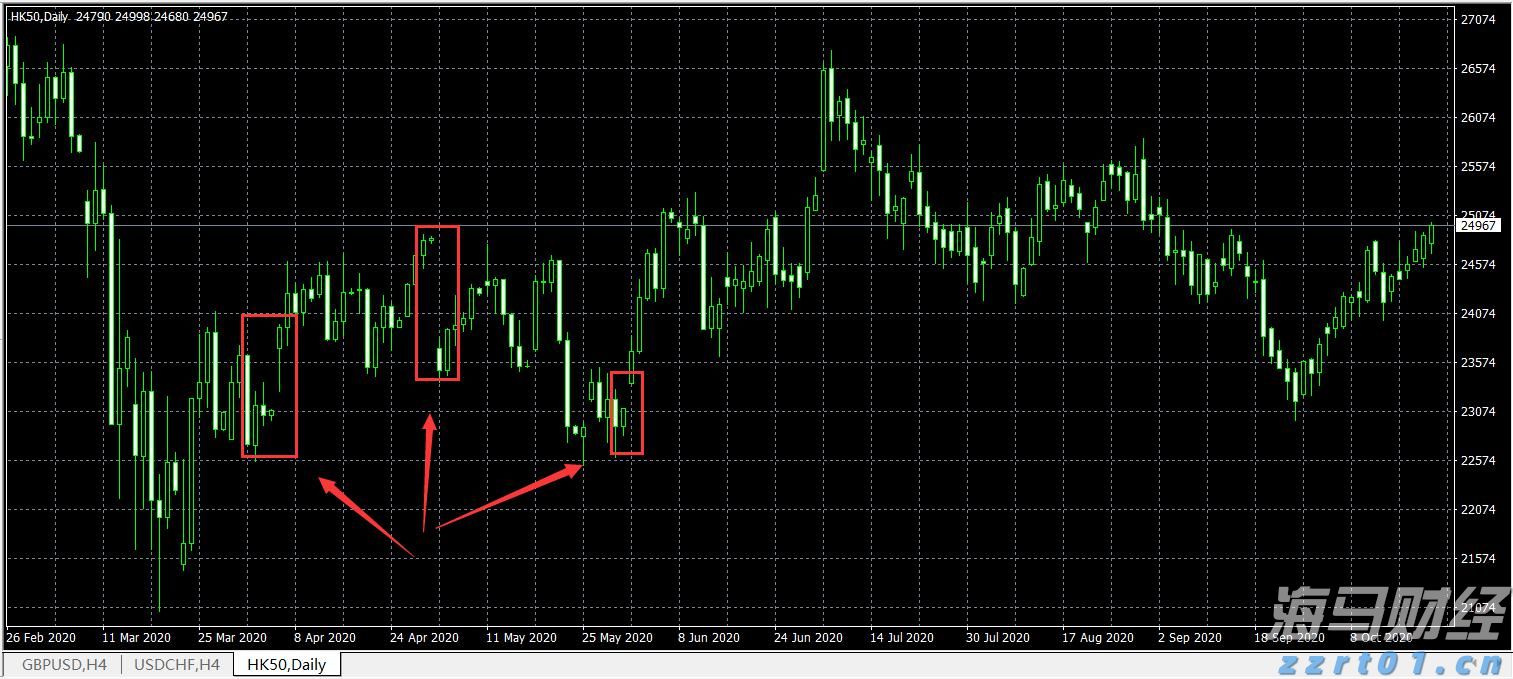 沙特或连续两月上调亚市油价,9月价格或创五个月新高