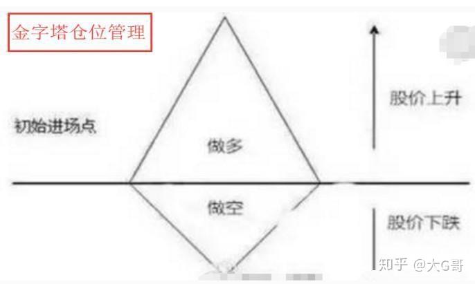 券商晨会精华 | 维持美联储9月首次降息、年内2次降息的判断