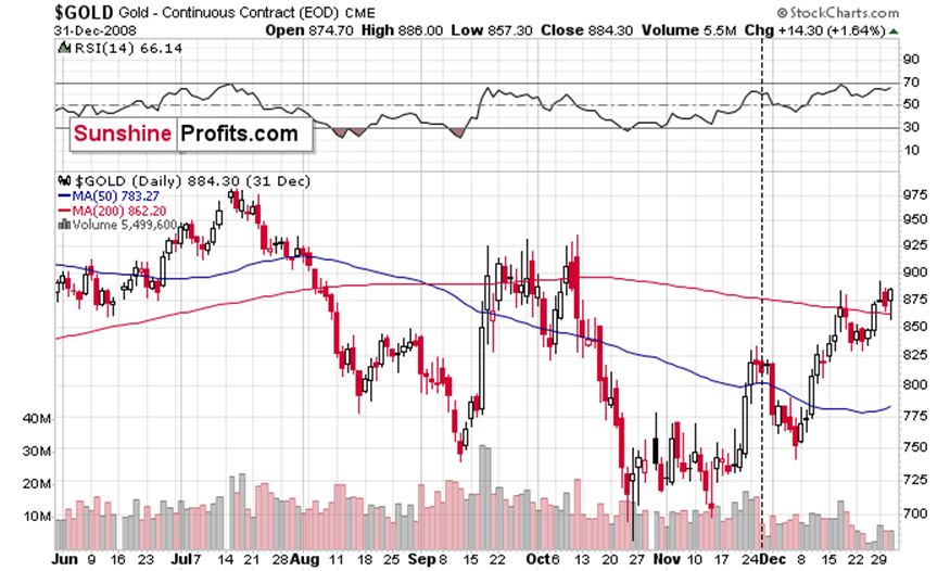 湛江钢铁零碳项目两大核心设备成功吊装就位