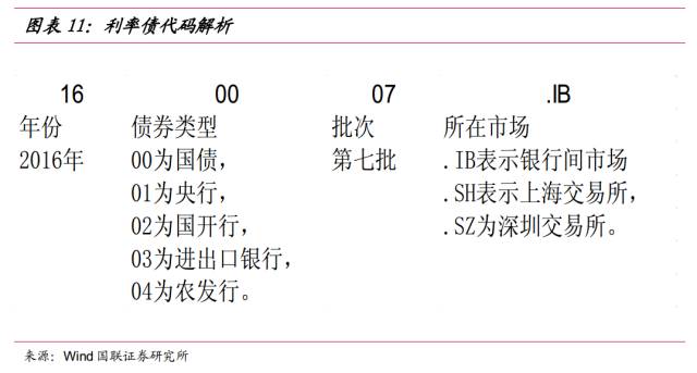 受降雨影响，京九、京广铁路部分列车停运