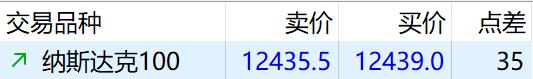 恒指公司：恒生科技指数过去一年上涨超过53% DeepSeek模型成为关键催化剂