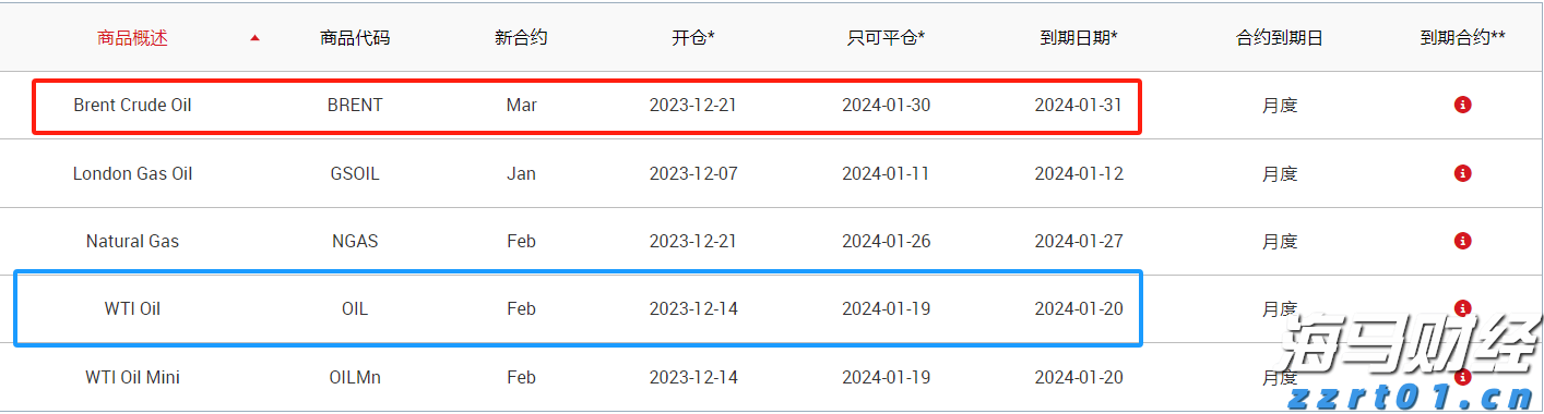 新股消息 | 群核科技港股IPO招股书失效