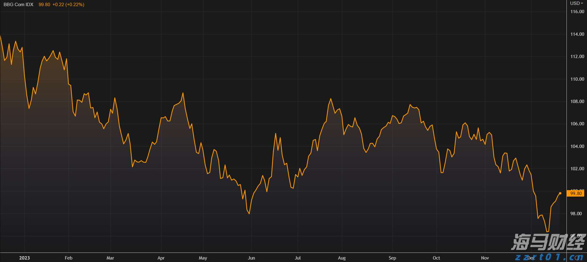 金融机构常态化走进“科大硅谷”