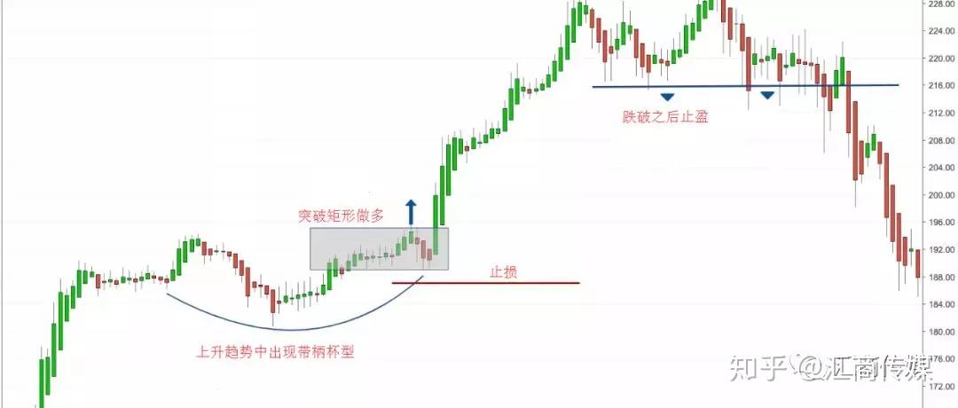 高盛警示：美国基准关税可能升至15%，通胀将达3.3%