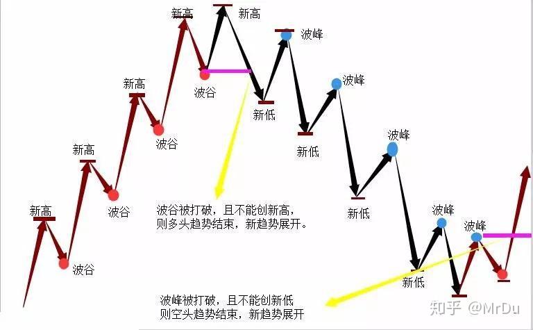 平南县：加快发展现代化生猪产业