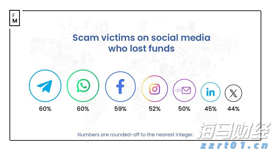 市慈善总会第四届大会在市区召开