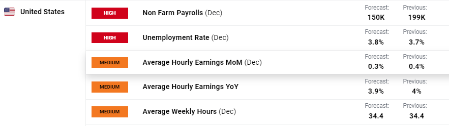 上海机场今起取消进航站楼时人身和行李安检