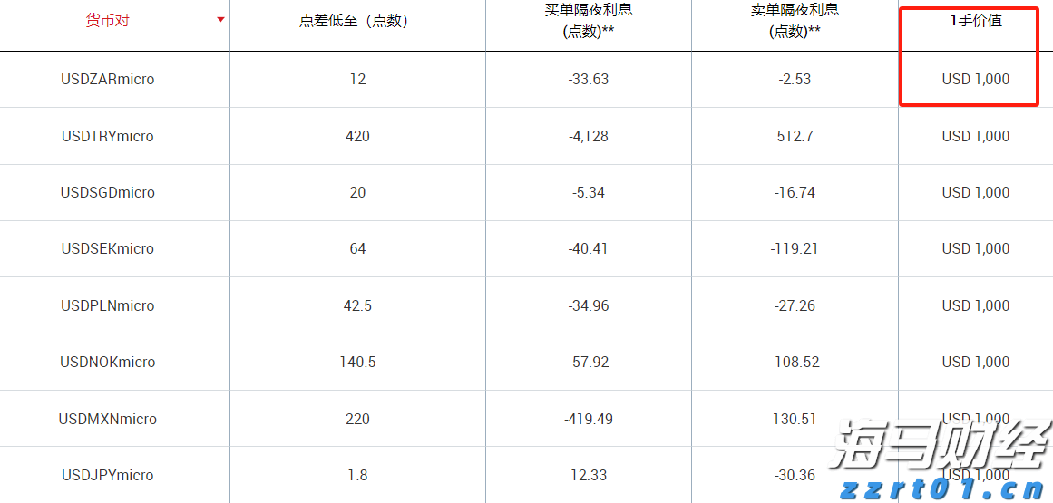 11月18日开始！福建高招体育类专业省级统考安排出炉
