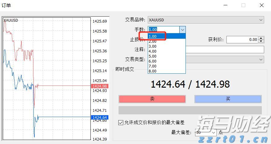 港股午评|恒生指数早盘涨1.88%   恒生生物科技指数大涨3.77%