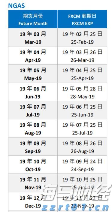 集邦咨询：预计2025年OLED显示器全球出货量将达266万台 同比增长86%