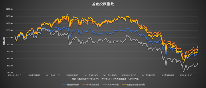 助力女企业家抢占“数字先机”