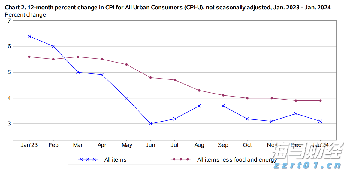 梅州海关供港澳活猪远程检疫监装模式正式启动