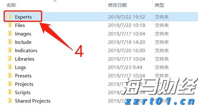 市场预期特朗普可能任命“鸽派”美联储主席 美债期权出现看涨趋势