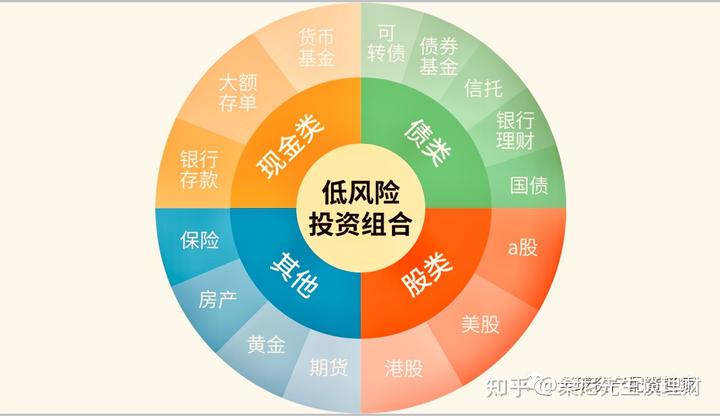 美国消费电子支出现“脆弱曙光”？摩根士丹利警告：信心恶化和返校季疲软可能限制行业复苏