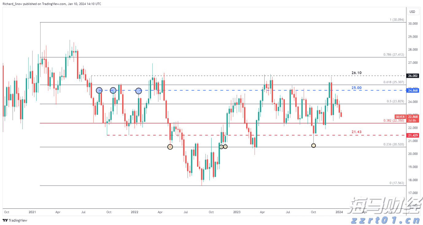 近400亿人次!1至7月我国交通出行火热