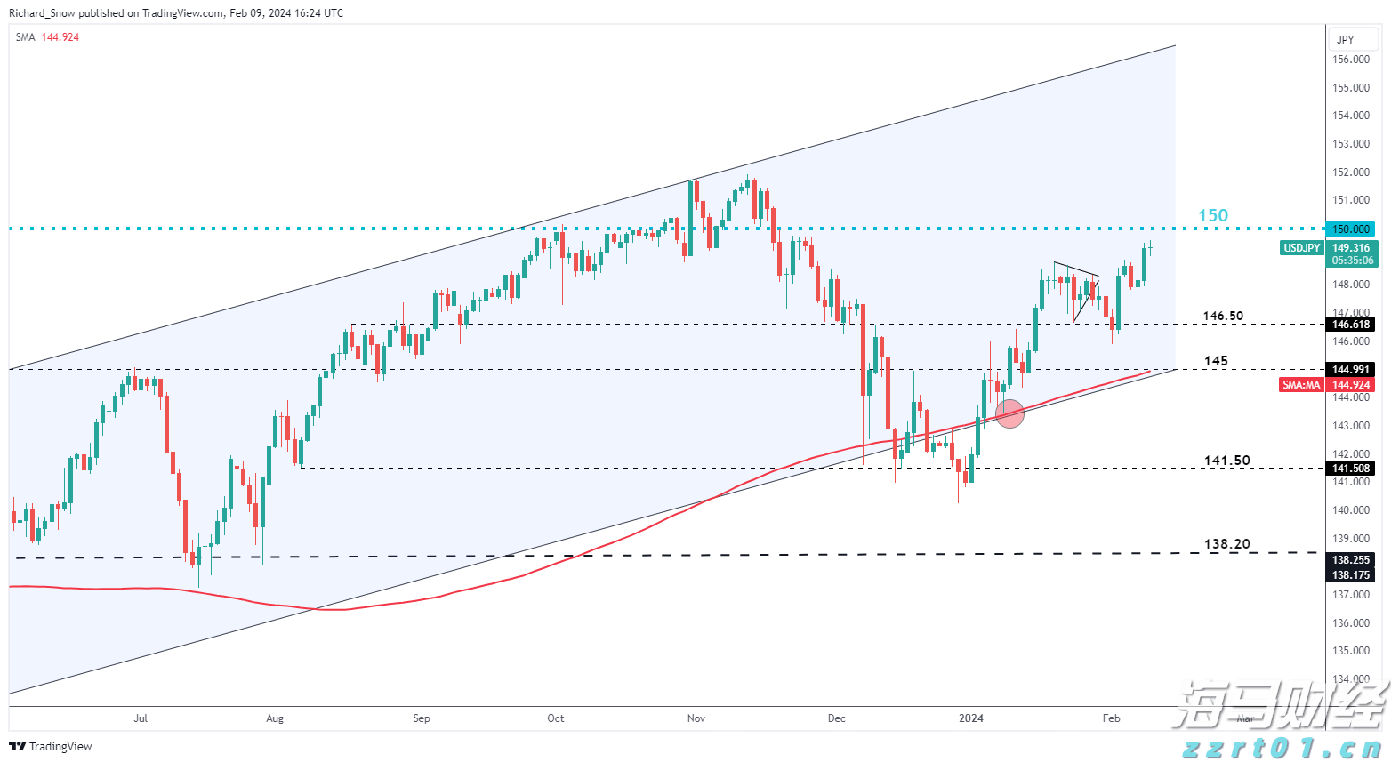 人民日报专访宇树科技创始人王兴兴，问了22个问题