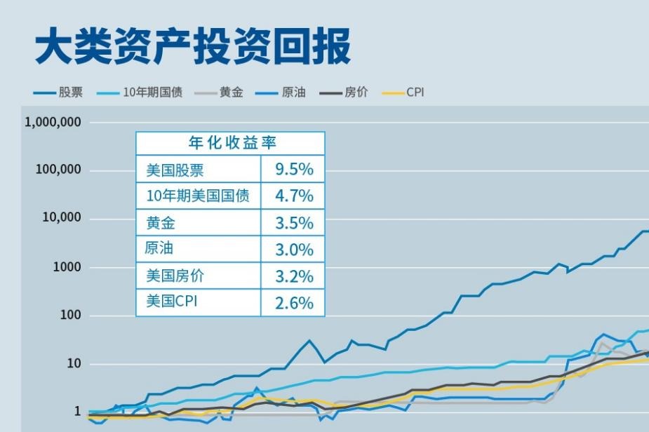 恒指公司：恒生科技指数过去一年上涨超过53% DeepSeek模型成为关键催化剂