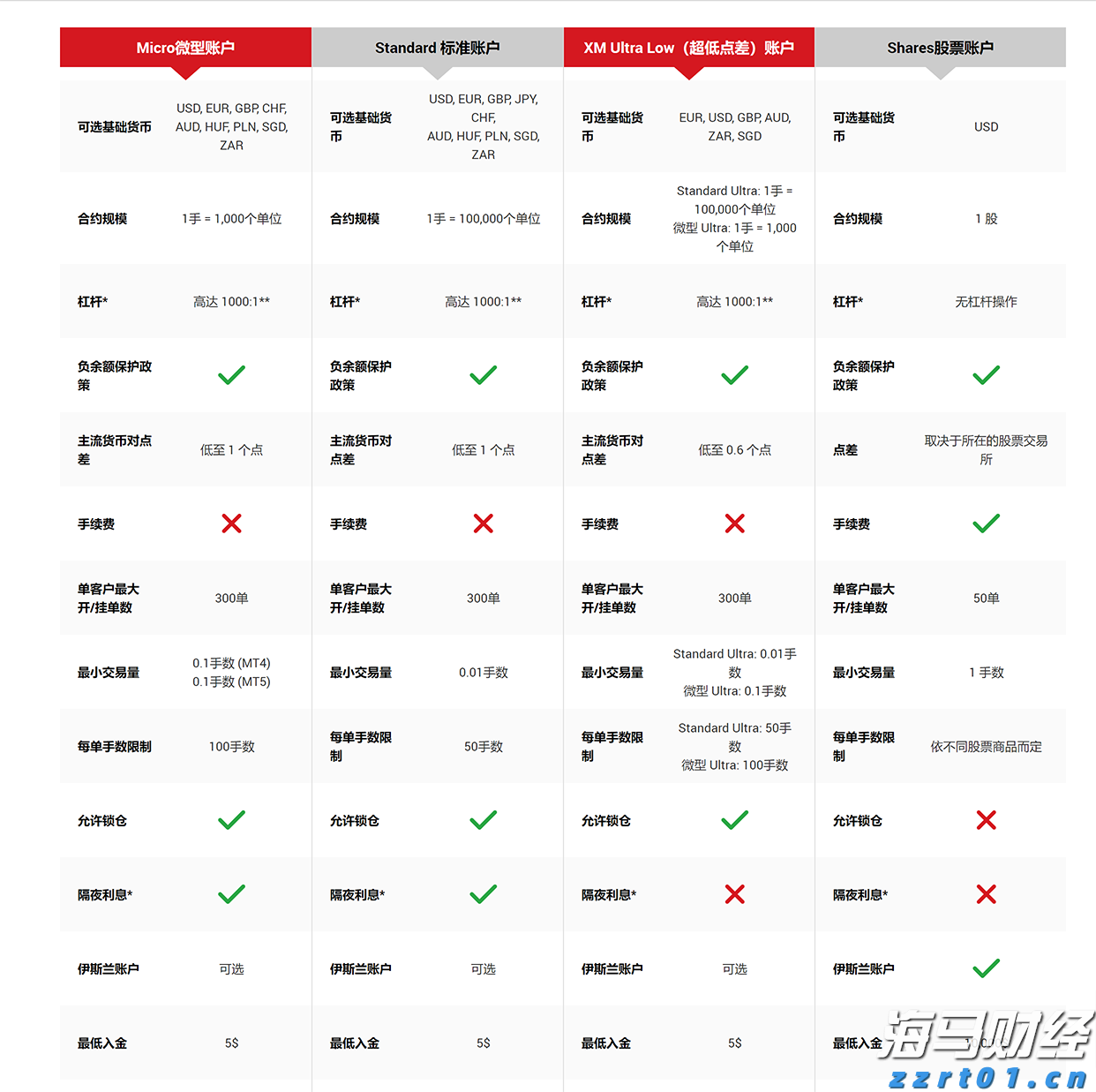 街边小店“因爱重生”  双向奔赴引共鸣