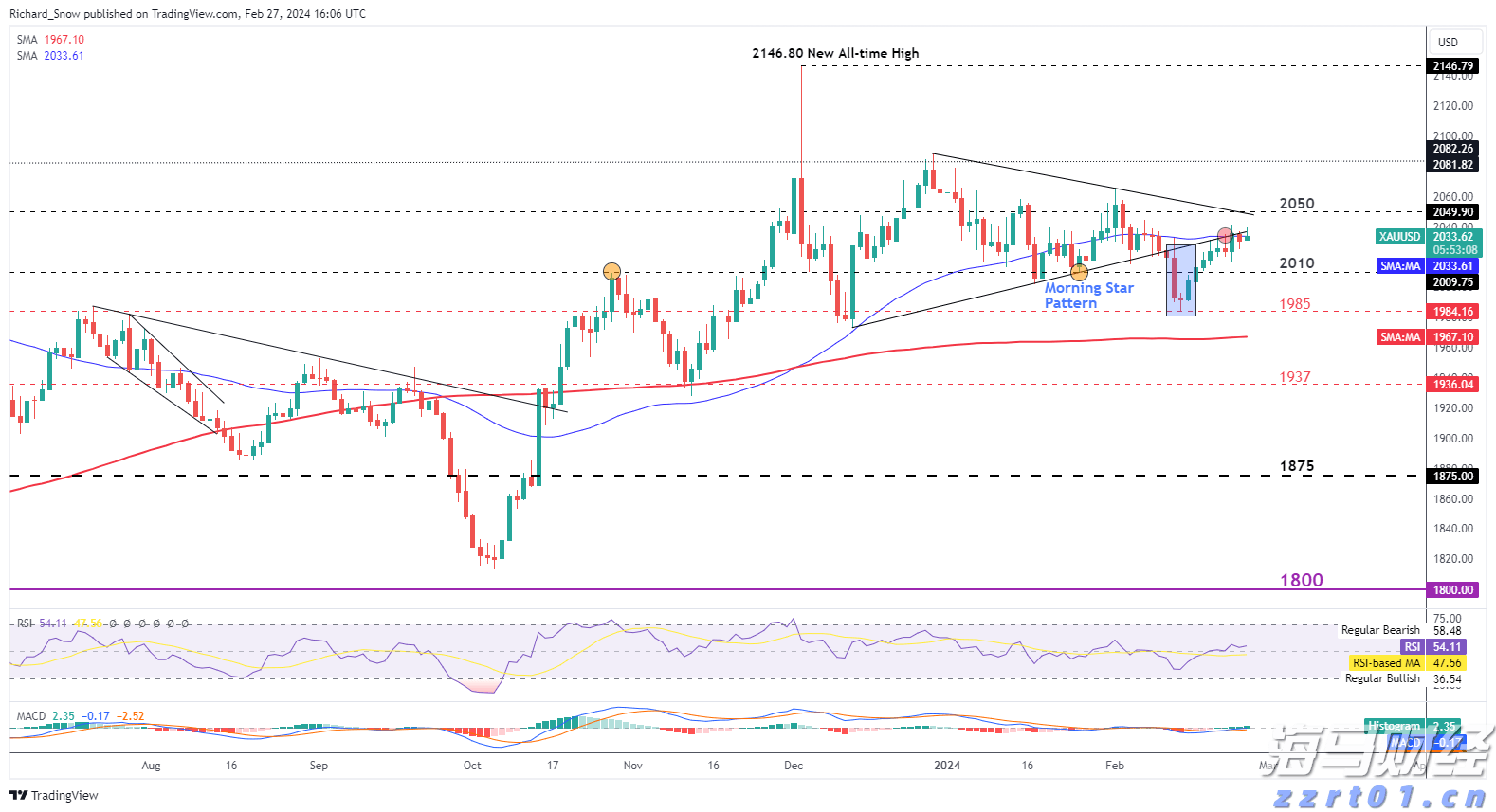 禁止涉毒艺人复出未剥夺其劳动权