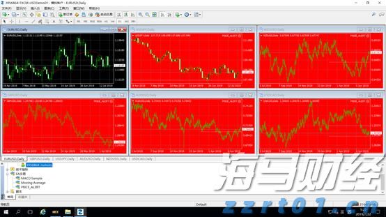 AI云计算的崛起！市场是否低估了微软(MSFT.US)的压力和亚马逊(AMZN.US)的潜力？