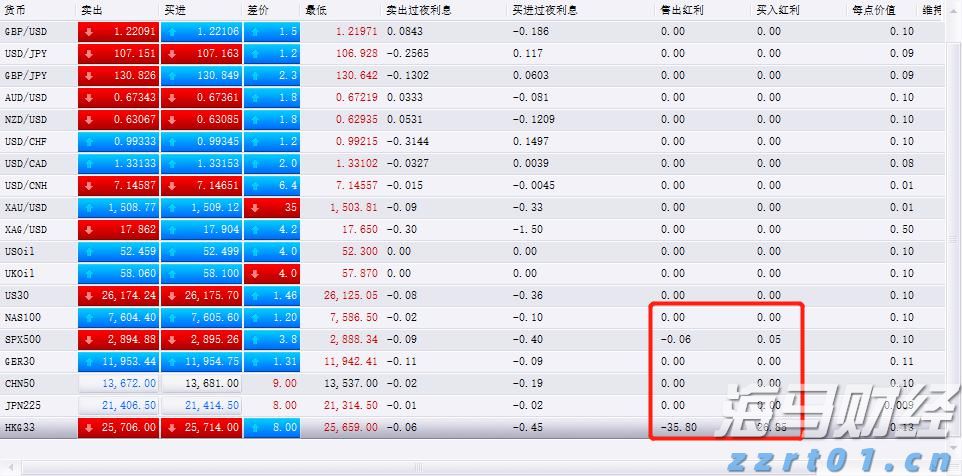 合肥新增两处国家级夜间文化和旅游消费集聚区