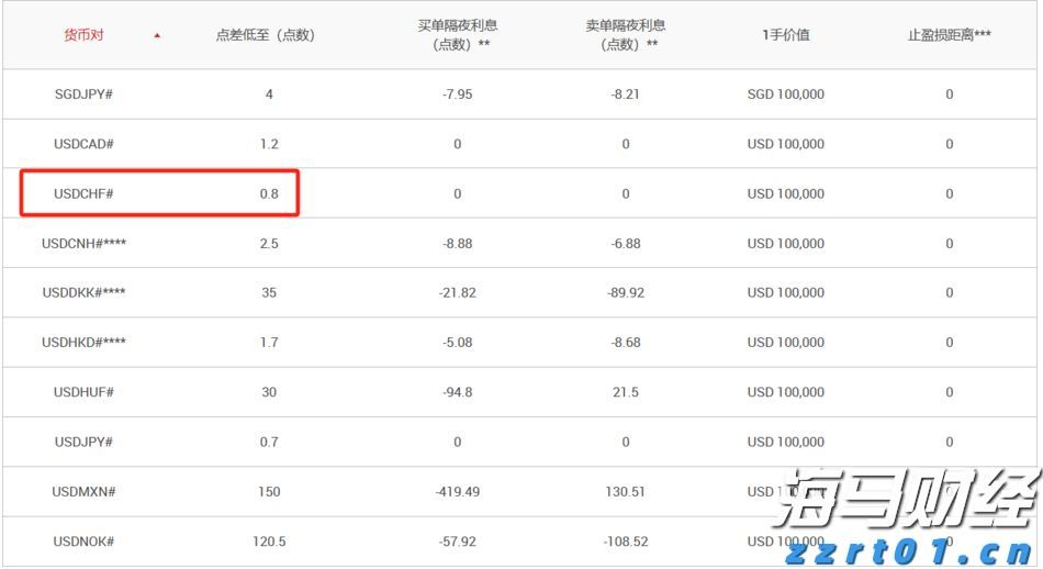 现代闽生活72式丨重阳至！今日宜登高，解锁爬山新玩法