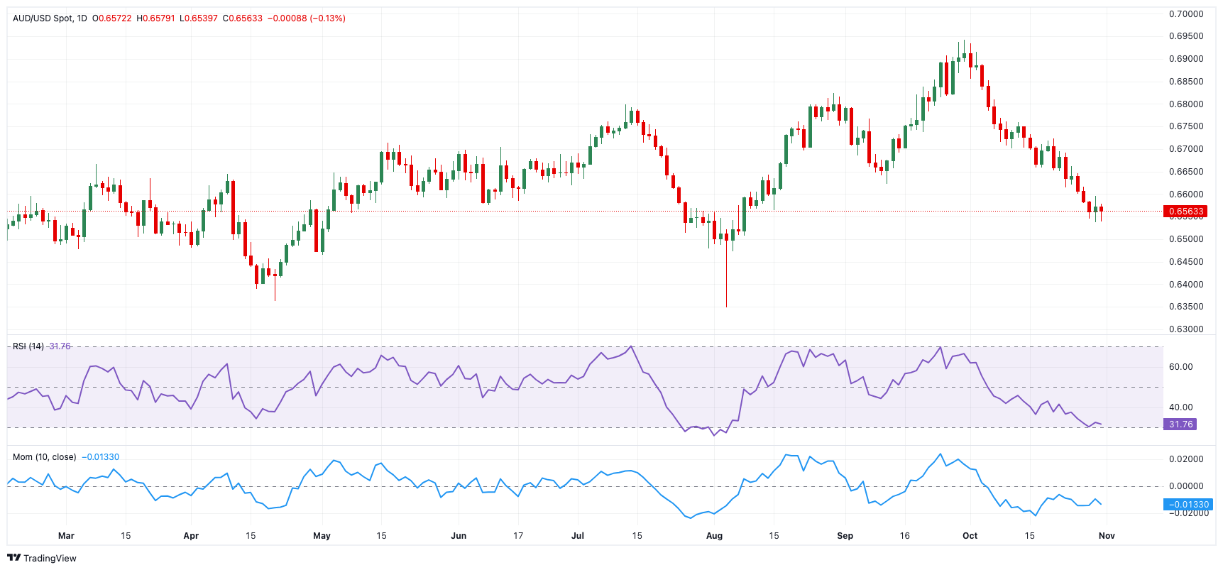 文化和旅游部:2025年上半年国内居民出游人次达到32.85亿