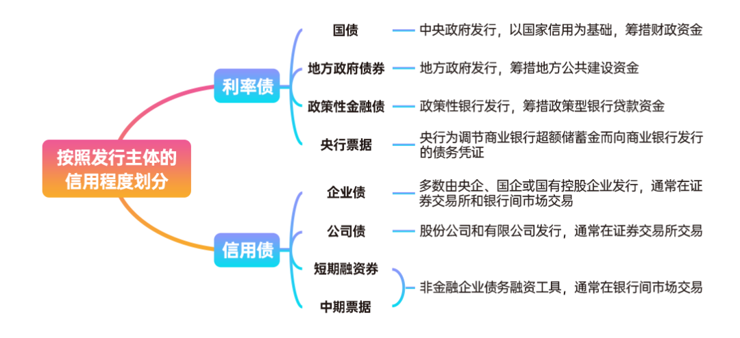 开启创新之门 走稳创业之路