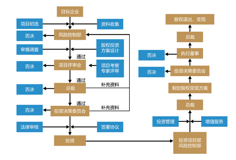 明日开学注意防暑防晒！广东大部高温炎热　