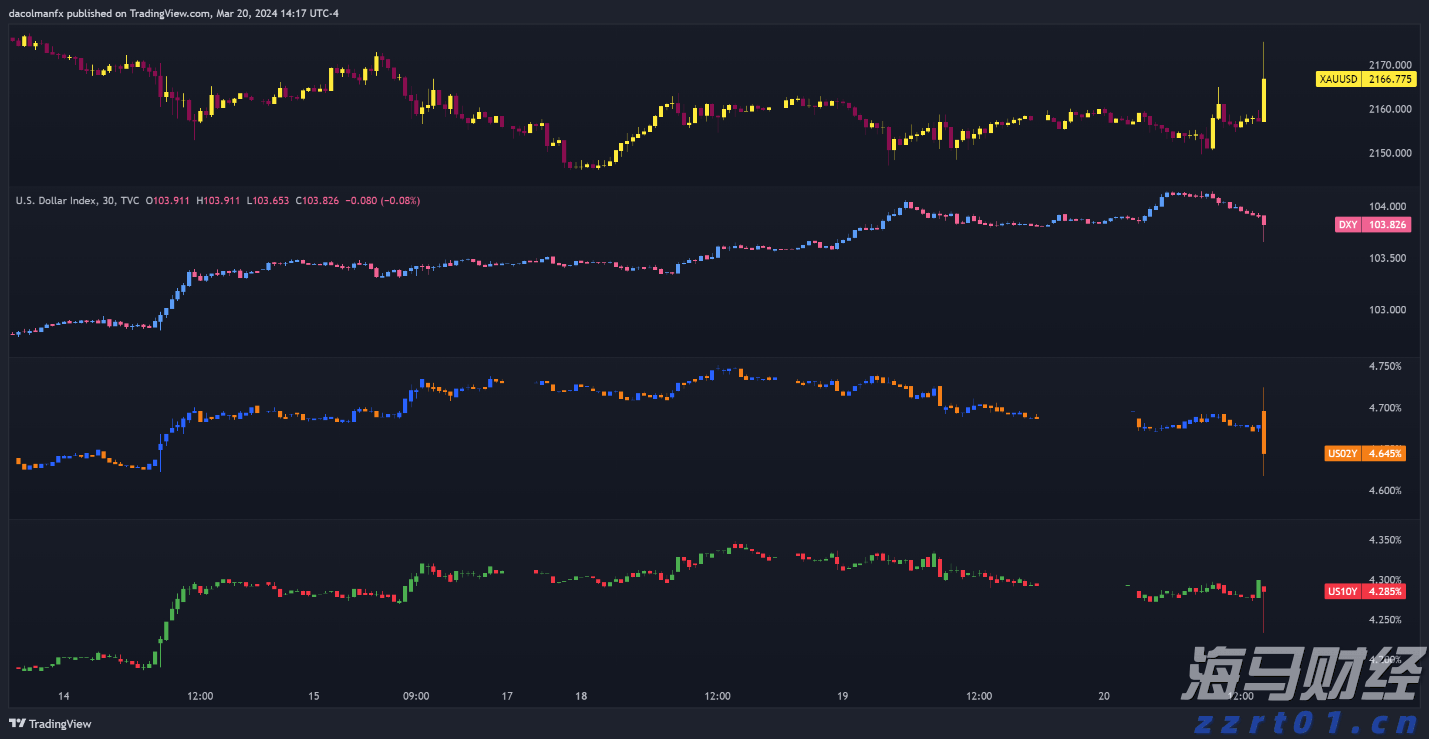 不止于7月高光！小摩：苹果(AAPL.US)关税解套 台积电(TSM.US)Q4及明年业绩将再冲高