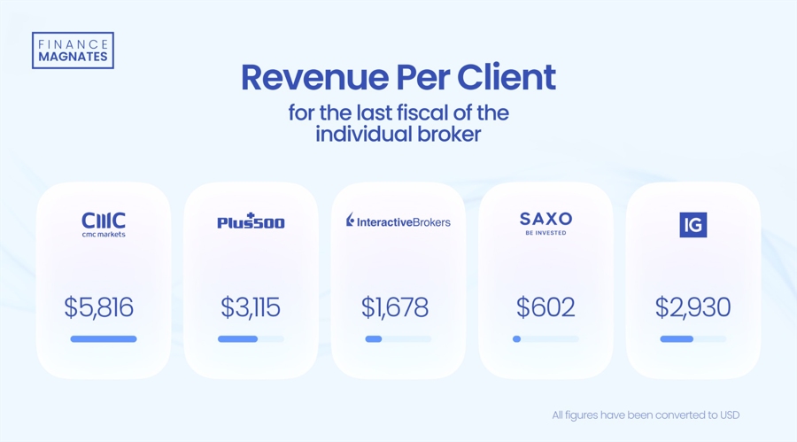 国泰航空(00293)旗下香港快运上半年录得亏损 正积极多元化航线布局