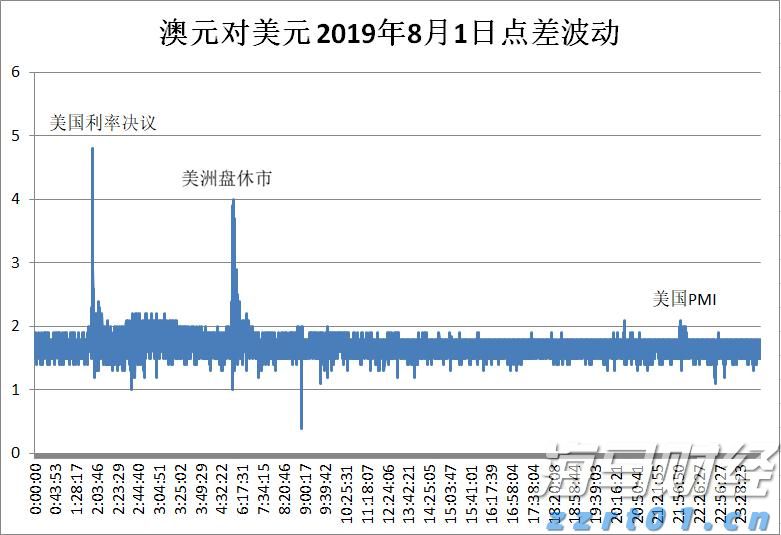 市六届人大常委会第55次主任会议召开